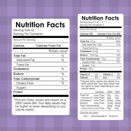 Persyaratan Klaim pada Label Pangan Olahan